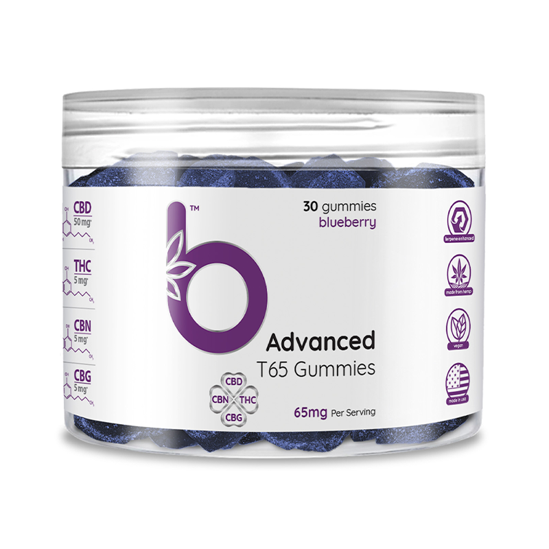 Bloom Advanced T65 Gummies